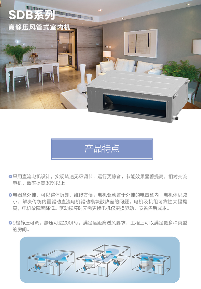 sdc系列高效静音风管式室内机 - 格力中央空调|菲斯曼地暖|霍尼韦尔