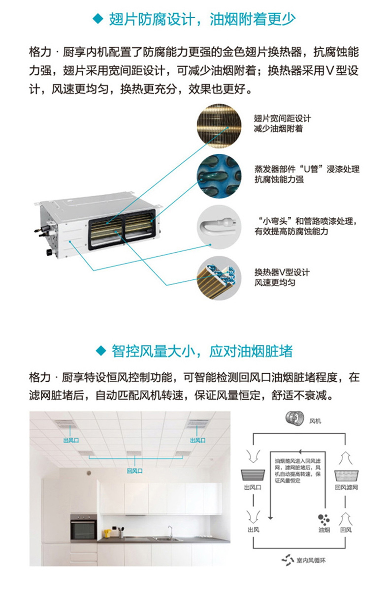 格力厨享厨房家庭中央空调大1匹凉爽厨房不惧油烟fg26cfsnan3