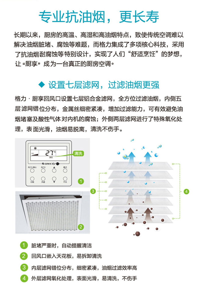 格力厨享厨房家庭中央空调大1匹凉爽厨房不惧油烟fg26cfsnan3